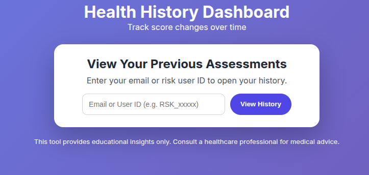 Aevon Corporation  AI dashboard | Risk insights